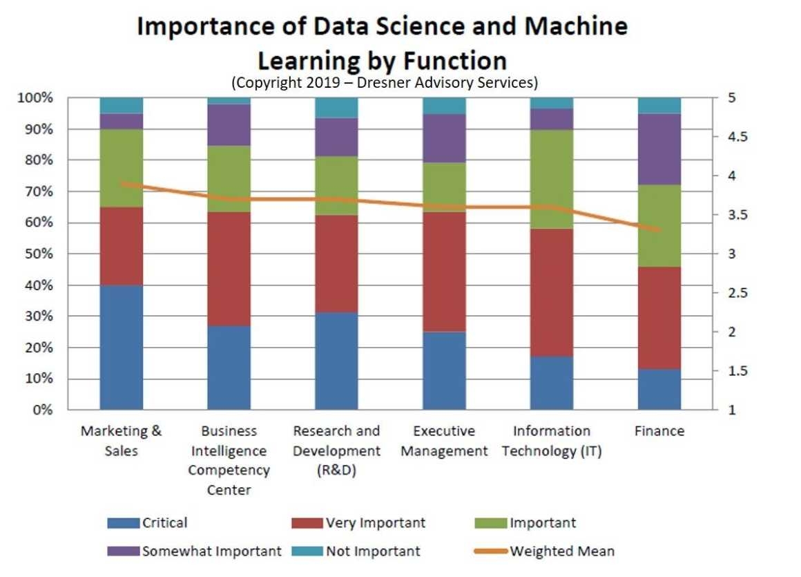 inteligencia_artificial_machine_learning.jpg